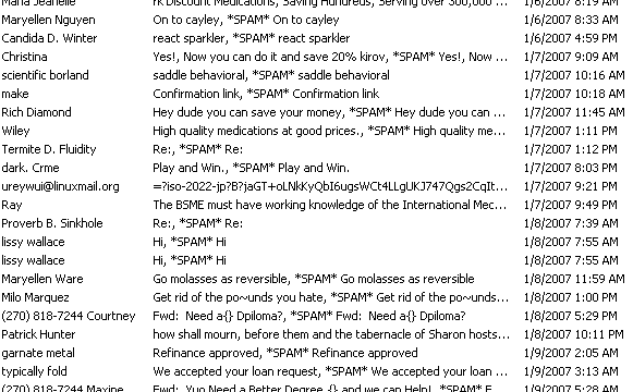 Lots of message subject lines...